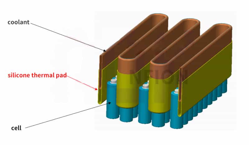 Liquid cooling structure of new energy power battery pack
