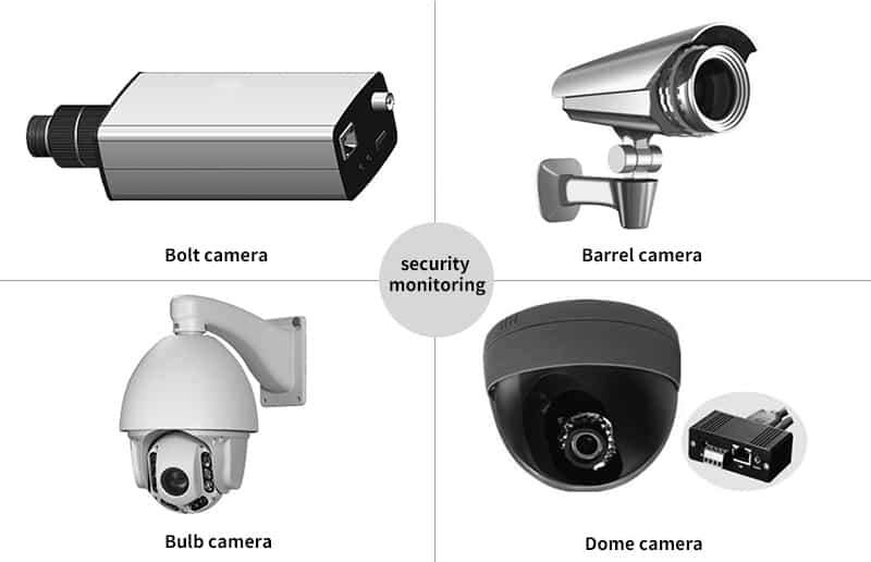 Types of security monitoring cameras